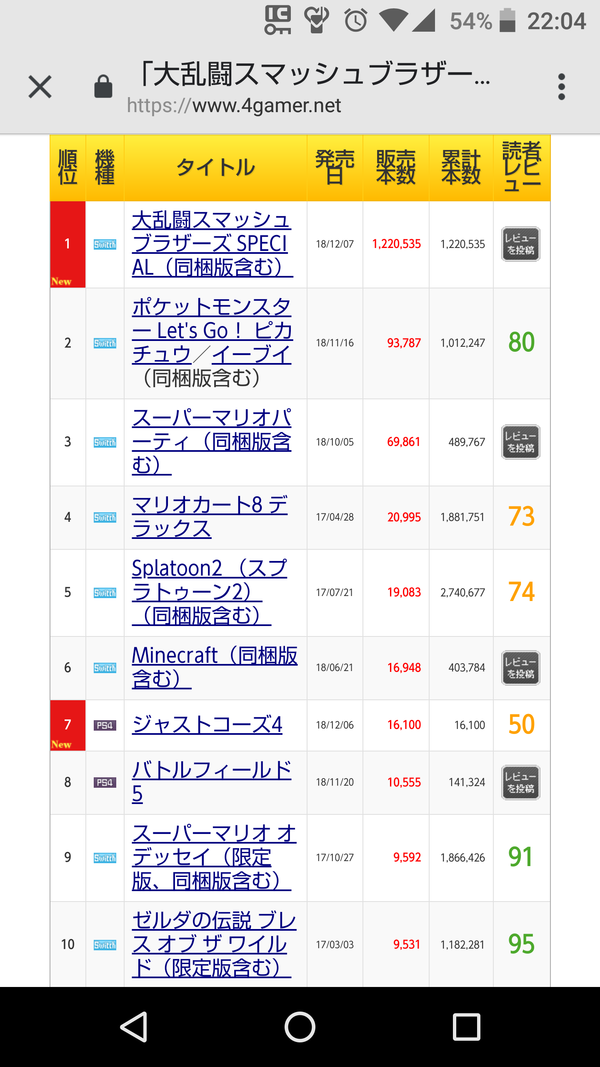 no title