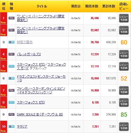 20160403120102