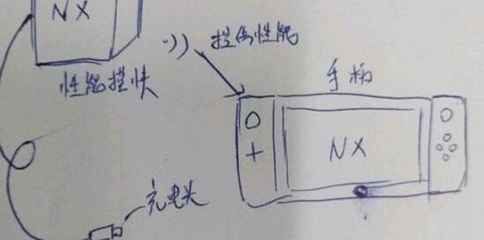nintendo-nx-foxconn-fake-leaks-1