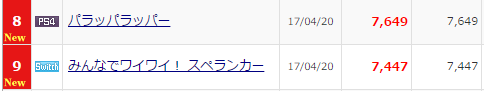 376a00fe