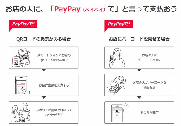 pay2