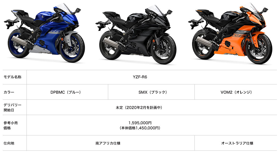 yzf R6当店入荷予定分はすべて完売となりました Ysp大阪東 ヤマハな休日の為に