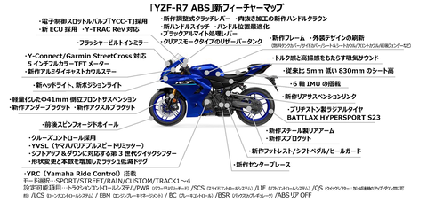 712