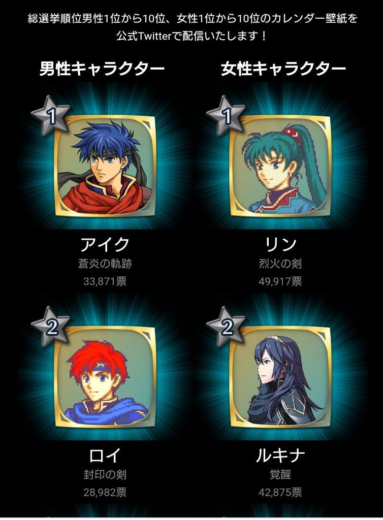 Feの緑髪って人気な奴が多いんだが ファイアーエムブレムヒーローズ The まとめ
