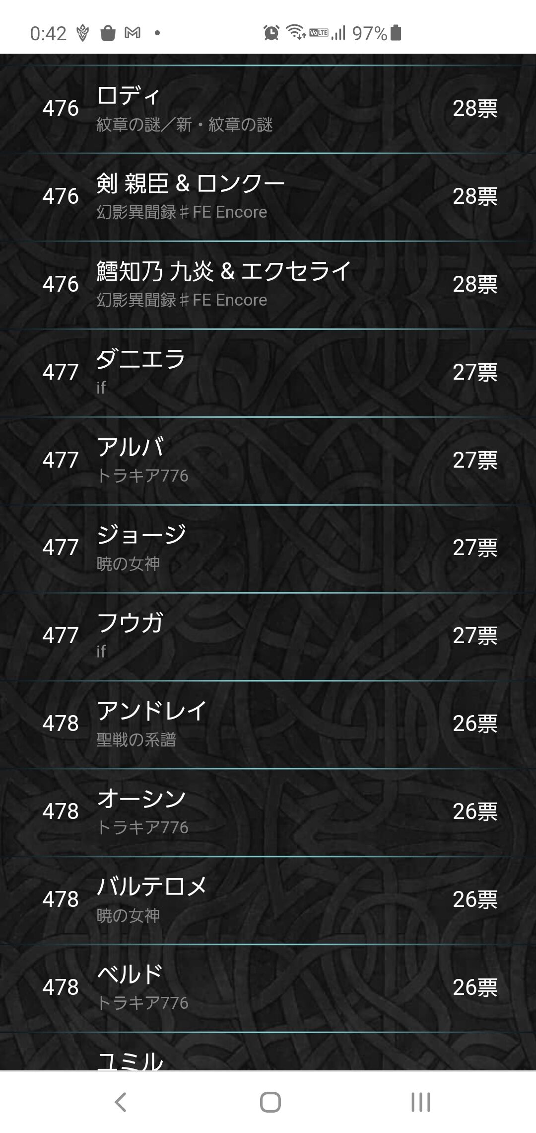 不正票根絶されてて草wwwwww ファイアーエムブレムヒーローズ The まとめ 不正票根絶されてて草wwwwww ファイアーエムブレムヒーローズ The まとめ