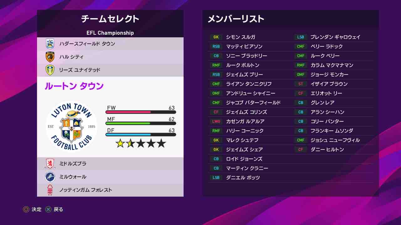 ルートン タウンfcの監督に就任 Ep 1 ウイイレ小僧が送るゆるゆるマスターリーグ