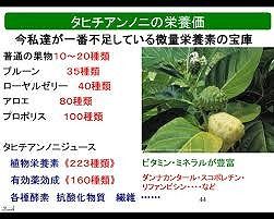 タヒチアンノニの栄養価
