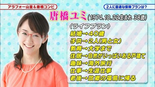 画像あり 唐橋ユミさんがごきげんように出演 40なのにめっちゃかわいいと話題にwww リーマン速報 画像あり 唐橋ユミさんがごきげんように出演 40なのにめっちゃかわいいと話題にwww リーマン速報