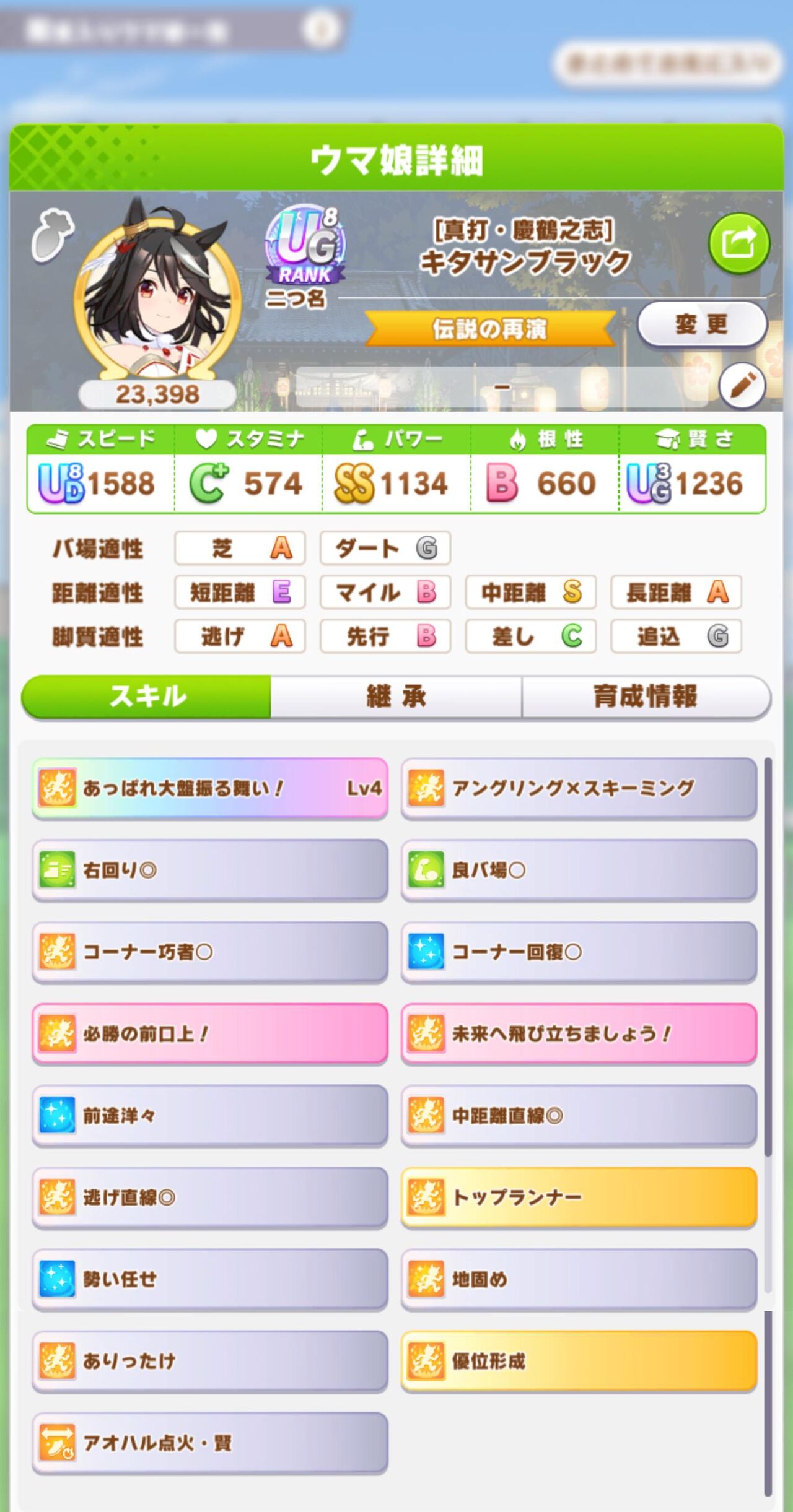 【まとめ】やっと1人目が終わったプラチナくらいは取れるよな