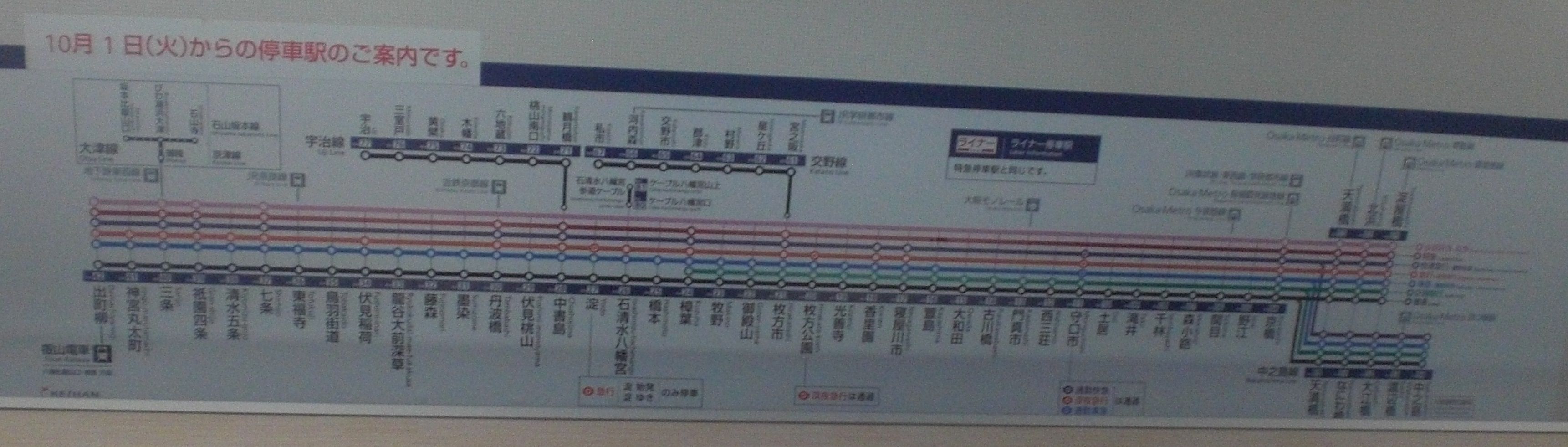 京阪線停車駅の案内 京阪線停車駅案内