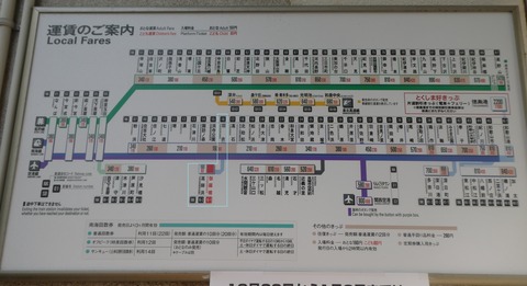 高師浜線運賃表