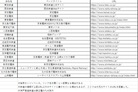 会社HP
