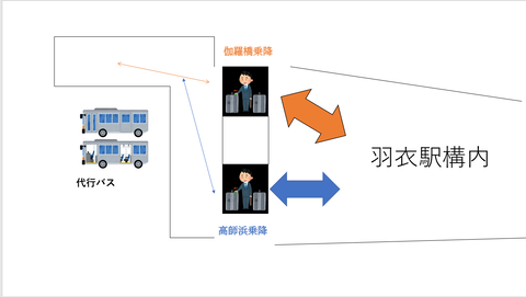 代行バス羽衣1