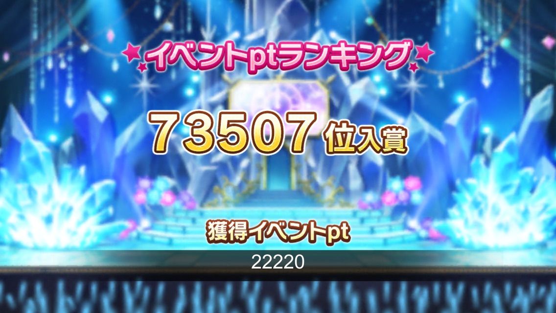 デレステ イベ 咲いてjewel 最終結果 行けたら行きます デレステ イベ 咲いてjewel 最終結果 行けたら行きます