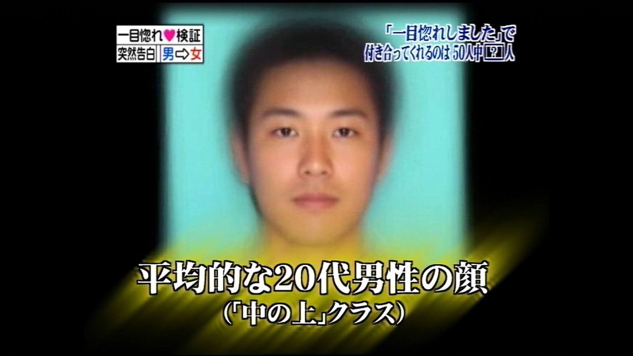 20代 日本人の平均顔 画像あり ゆめ痛 自動車まとめブログ 20代 日本人の平均顔 画像あり ゆめ痛 自動車まとめブログ