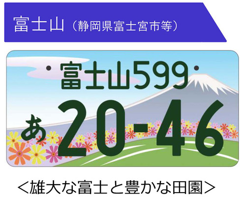 日本の「ナンバープレート」が楽しくなってきた!!