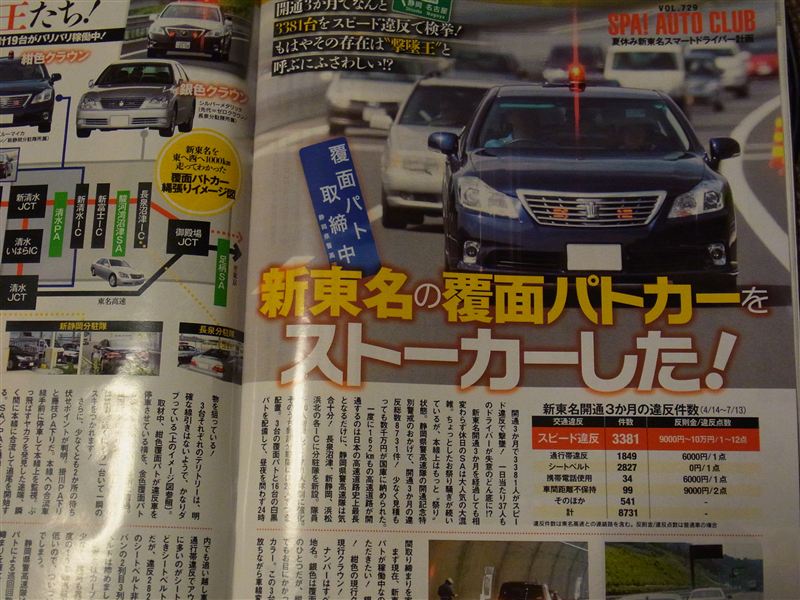 新東名 3ヶ月間で3381件のスピード違反 クラウンの車を見たら 覆面パトカーと思え ゆめ痛 自動車まとめブログ 新東名 3ヶ月間で3381件のスピード違反 クラウンの車を見たら 覆面パトカーと思え ゆめ痛 自動車まとめブログ