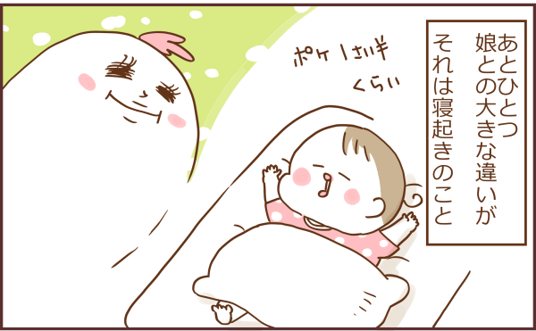 子供たちの寝起きの違い トリあたま絵日記 Powered By ライブドアブログ 子供たちの寝起きの違い トリあたま絵日記 Powered By ライブドアブログ