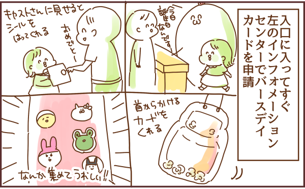 誕生日