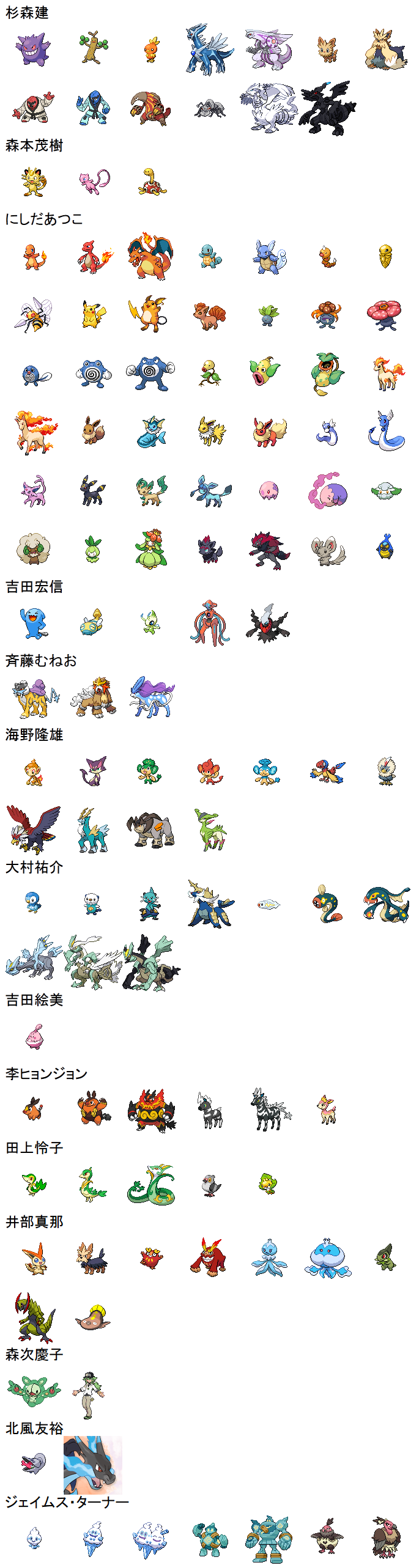 画像 ゲッコウガを作れる会社がなぜ推しポケモンとしてエースバーンみたいなのを作ってしまうのか ゲーマーのための指休めニュース 画像 ゲッコウガを作れる会社がなぜ推しポケモンとしてエースバーンみたいなのを作ってしまうのか ゲーマーのための指休めニュース
