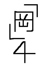 岡 ４を縦に書くと おそ松くん に登場するイヤミの シェー っぽく見える Yucky S Cafe