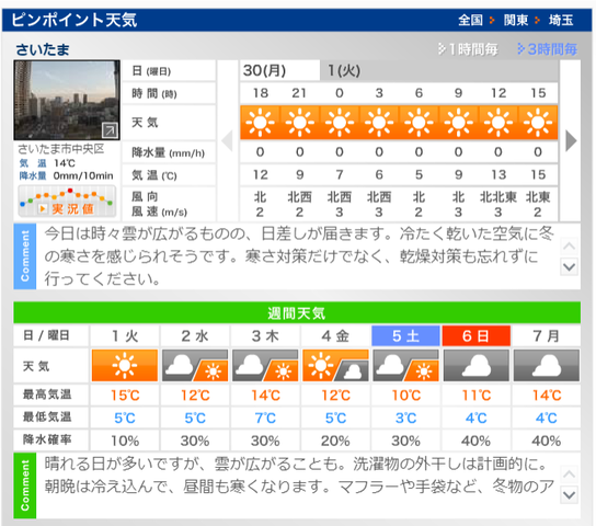 週末1