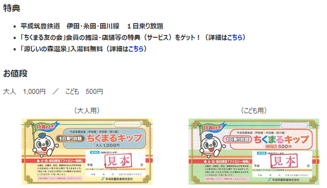 1000円フリーきっぷ