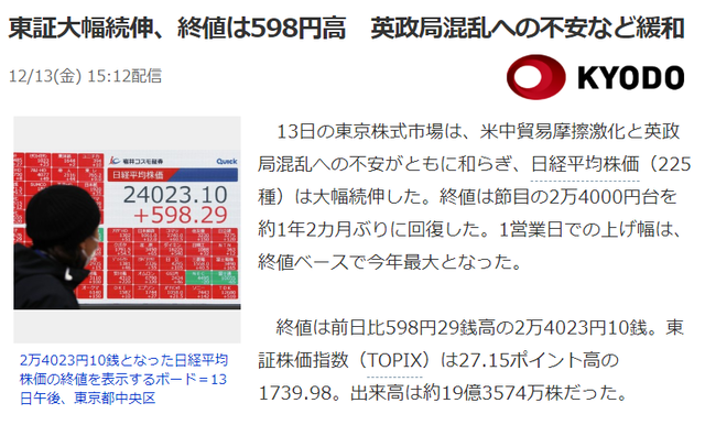 株価1