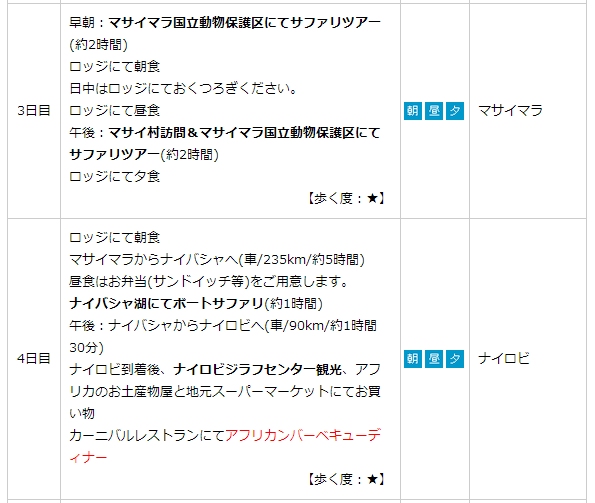 3月 ケニア5 旅程2
