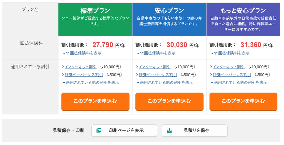 ソニー損保1