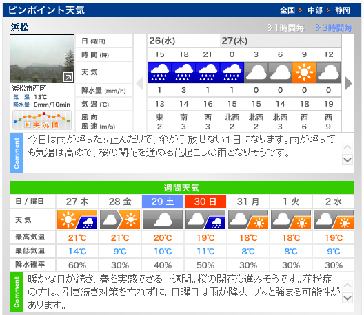 今週末 天気