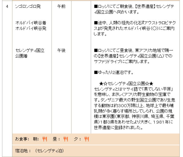 GW タンザニア&ケニア6 旅程4