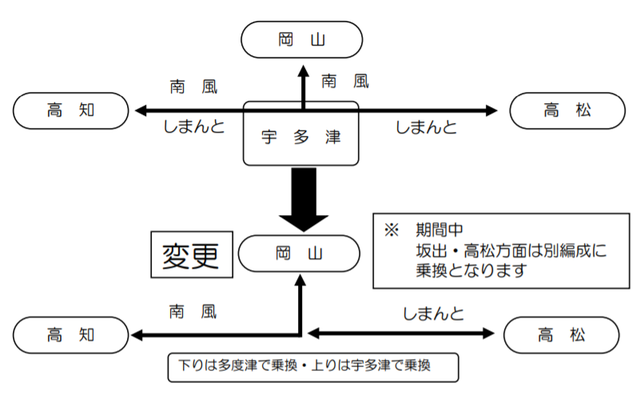 JR四国 GW1