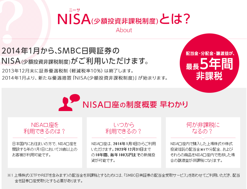 NISA 0