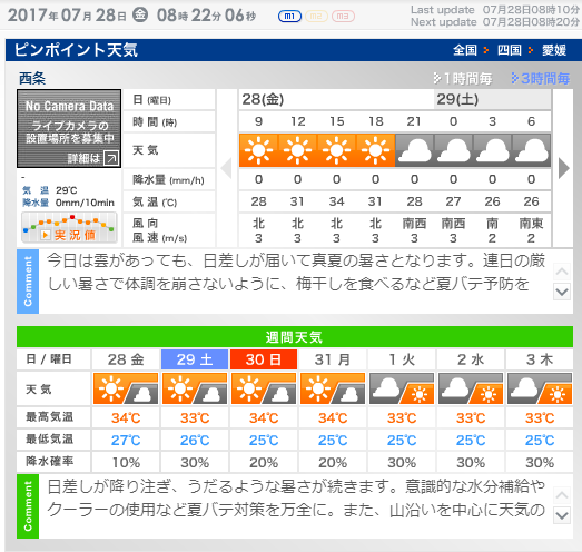 週末天気