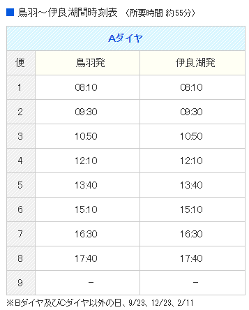2伊勢湾フェリー 時刻表