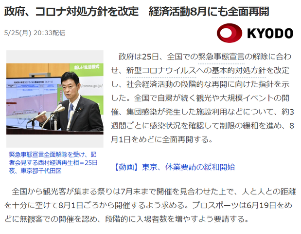 経済活動1