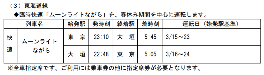 ムーライトながら1