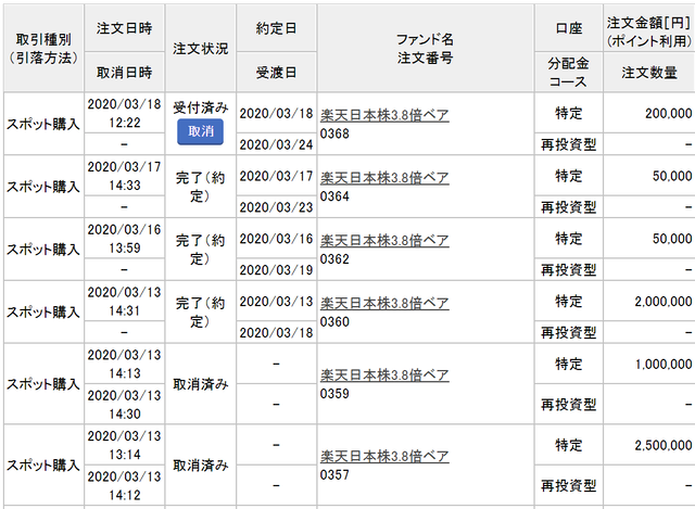楽天1