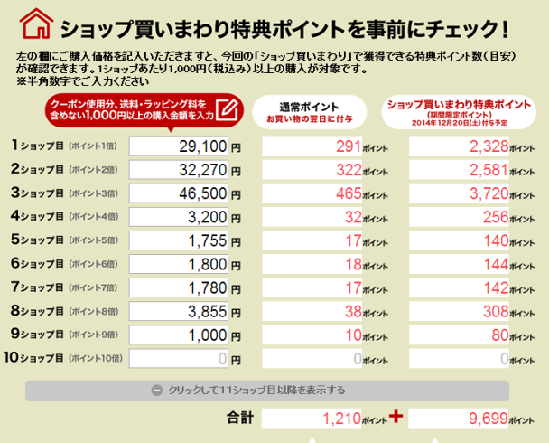 ポイント 7 追加購入候補 本