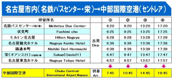 セントレア バス