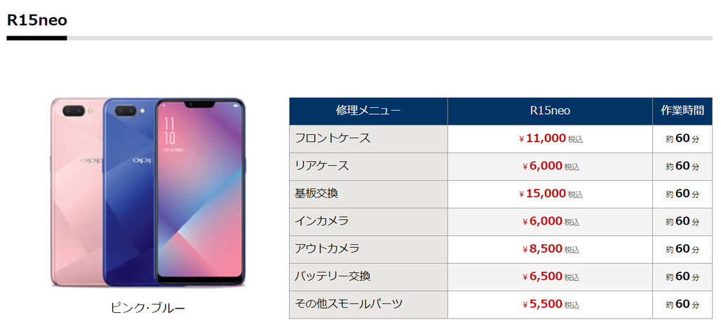 Oppoバッテリー