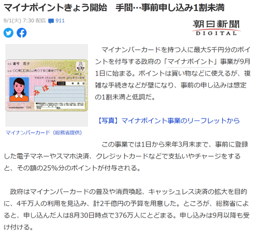 マイナポイント1