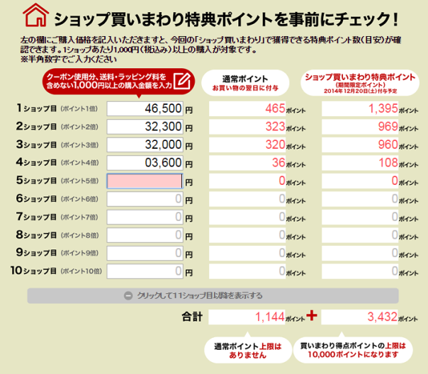 ポイント 2過程2