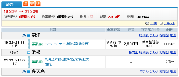 羽田空港 沼津→弁天島