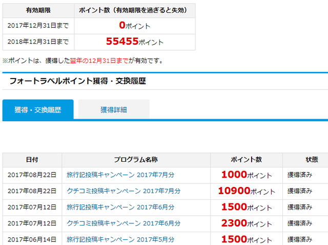 4トラ