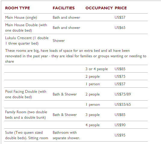 ●Chanter lodge Price list