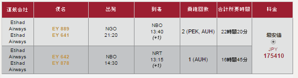 EY1NGO-NBO-NRT