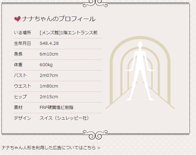 プロフィール1