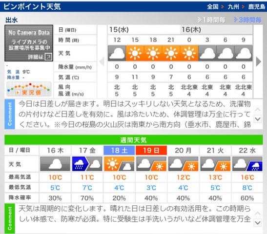 天気1